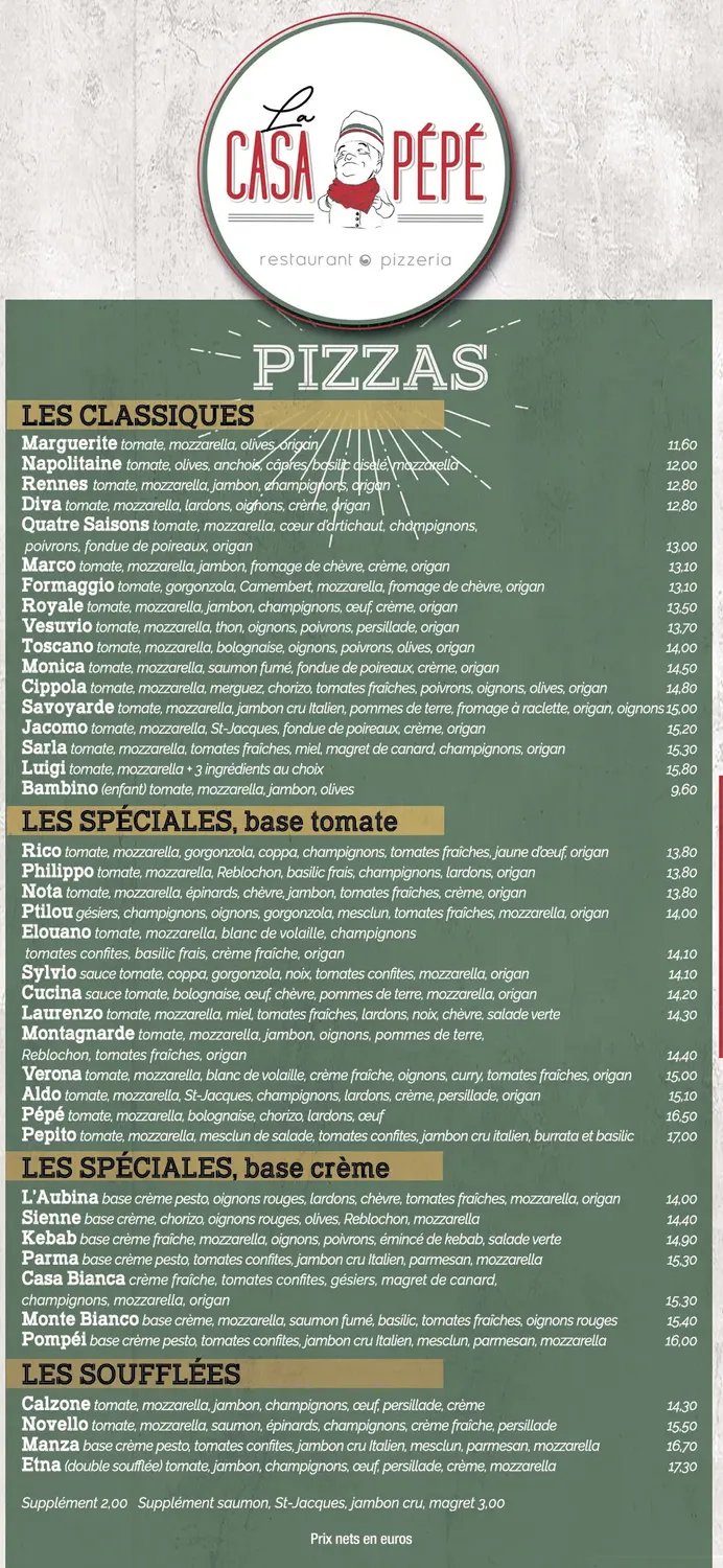 restaurant italien rennes